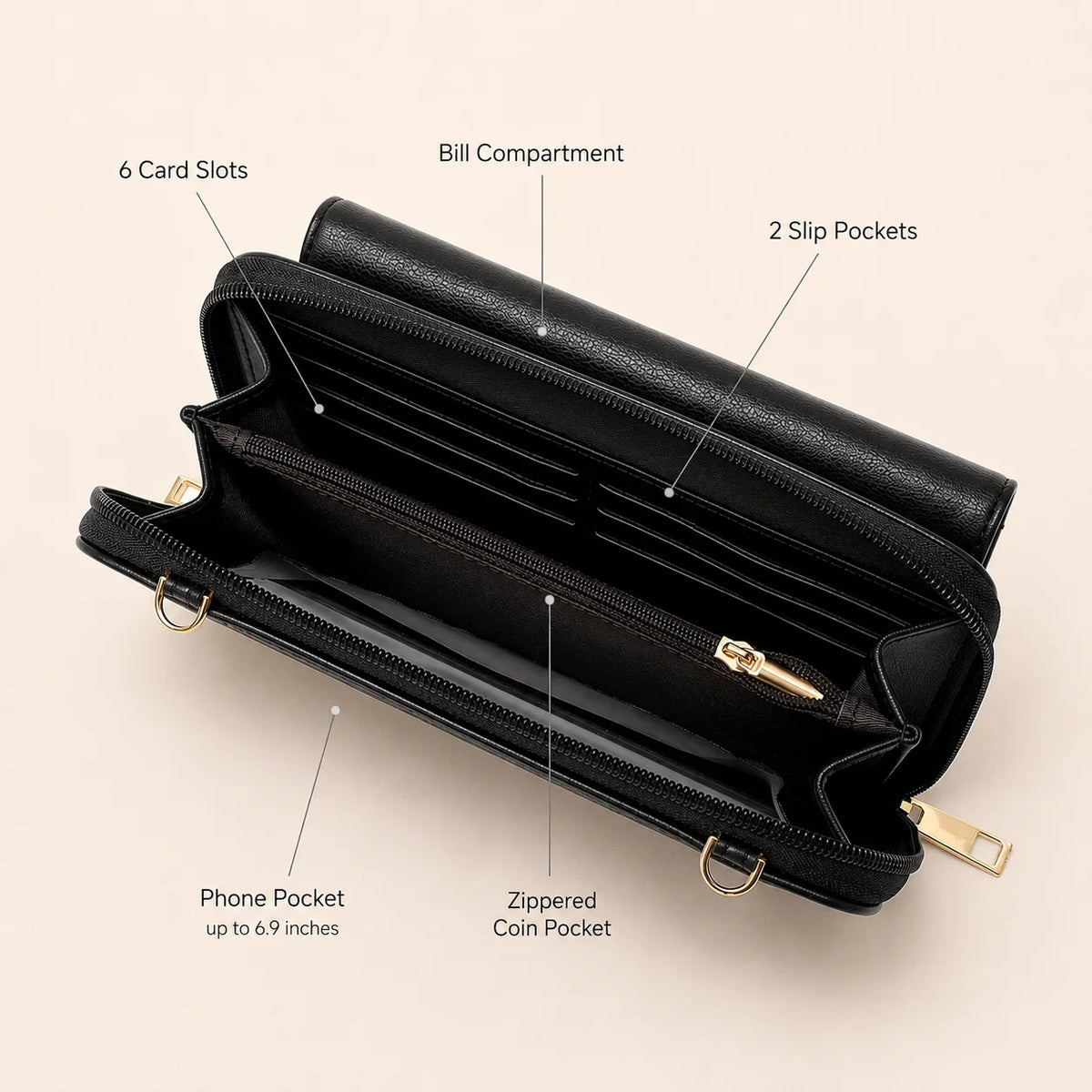 Glydea RFID Touch Screen Crossbody